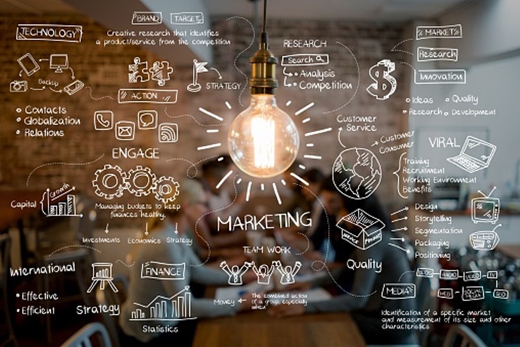 Best Marketing Quotes