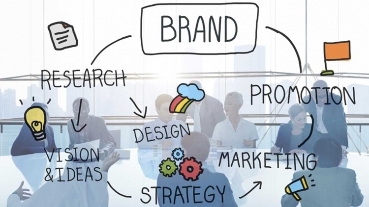 Best Marketing Quotes