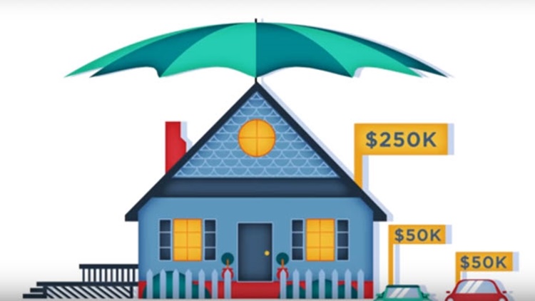 Umbrella Insurance - Insurance Policies